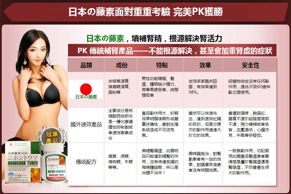 日本の藤素面對重重考驗 完美PK獲勝